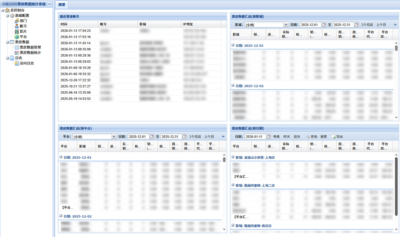 票房数据统计系统 总控制台