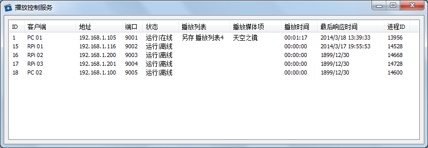 多媒体展示系统 运行图