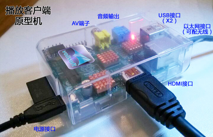 RPi 客户端